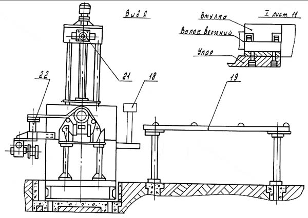 ИБ 2222 Розташування складових частин трехвалковой листогибочной машины 
